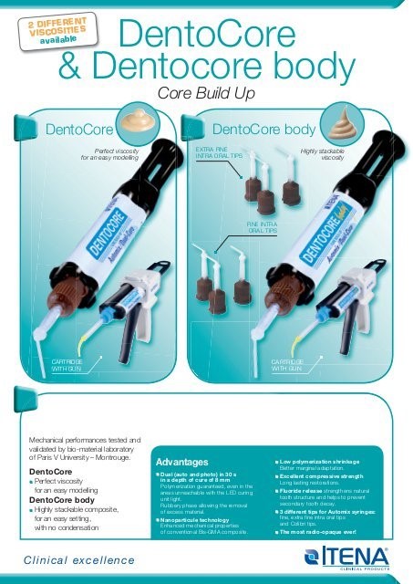 DentoCore et DentoCore body