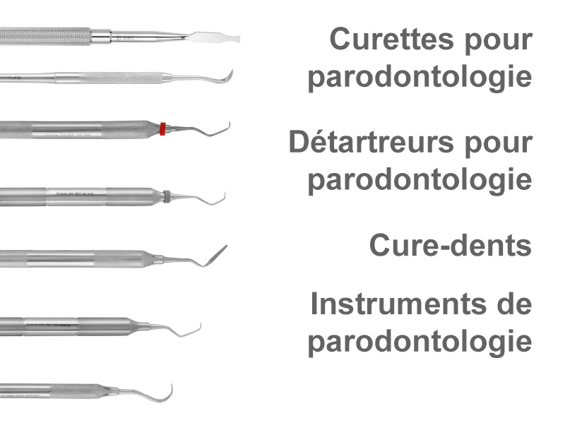 Parodontologie